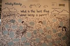 Communal Wall, which includes contributions from parents.