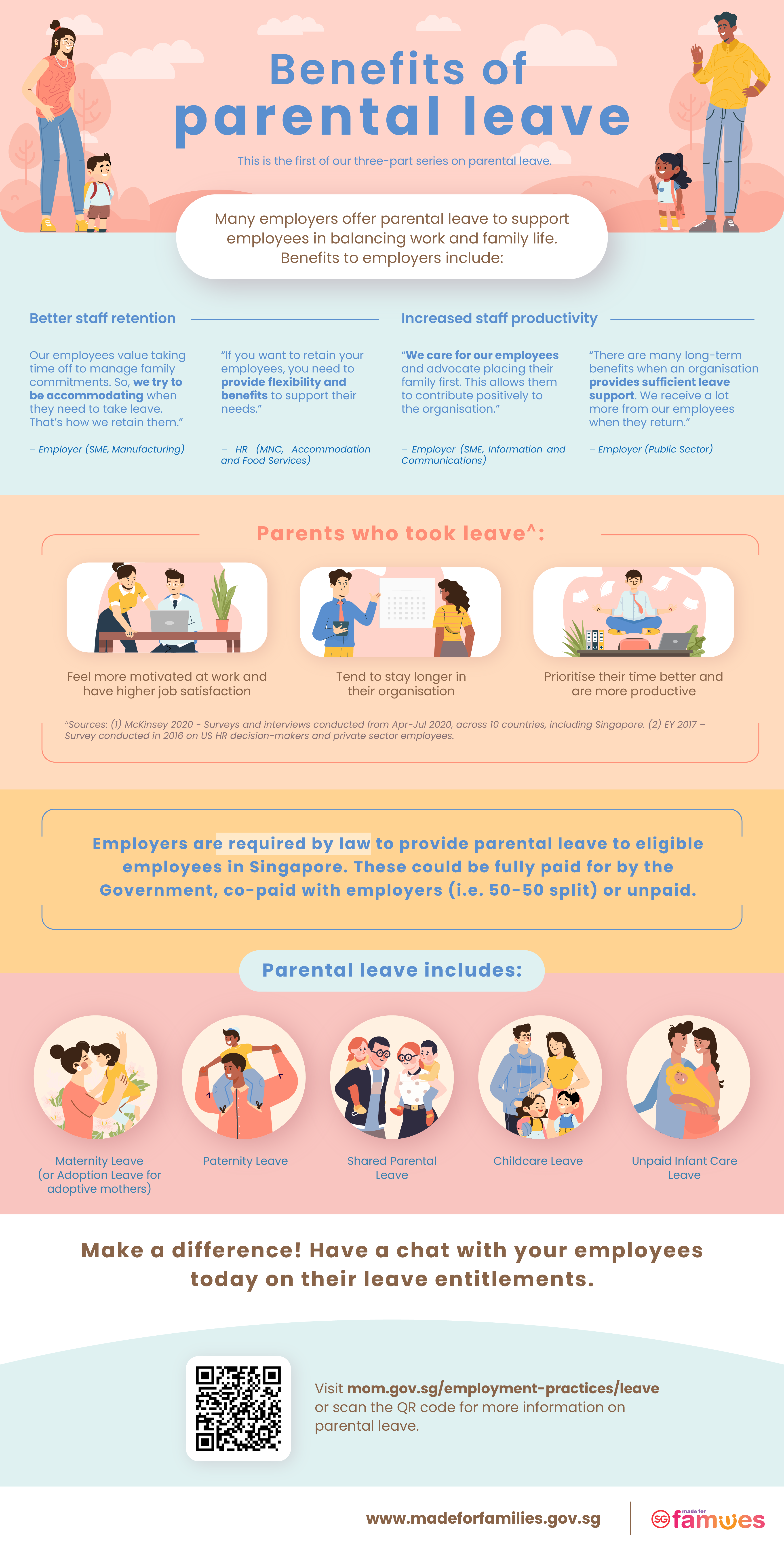 Benefits of PL PNG