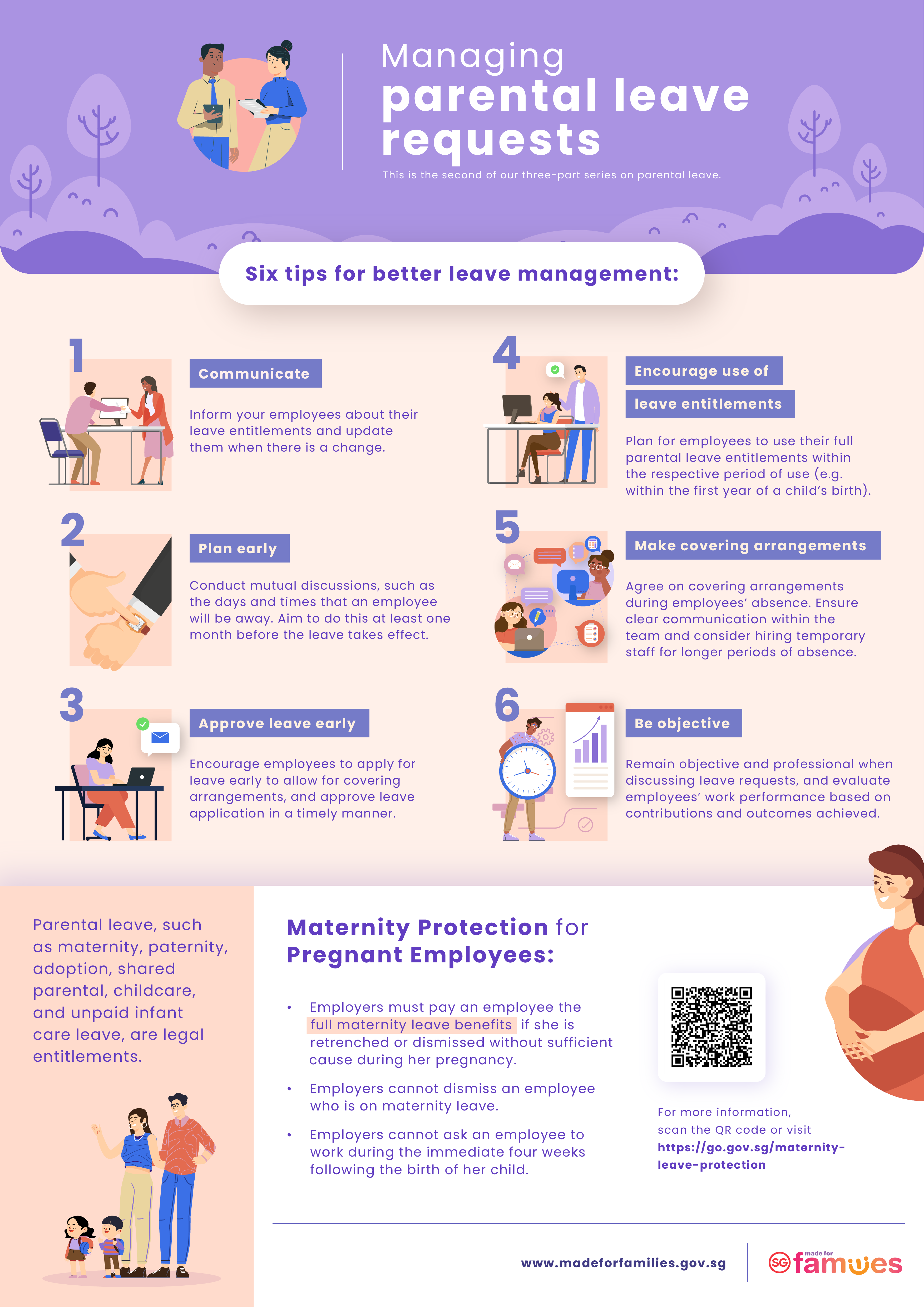 Managing Parental Leave Requests PNG