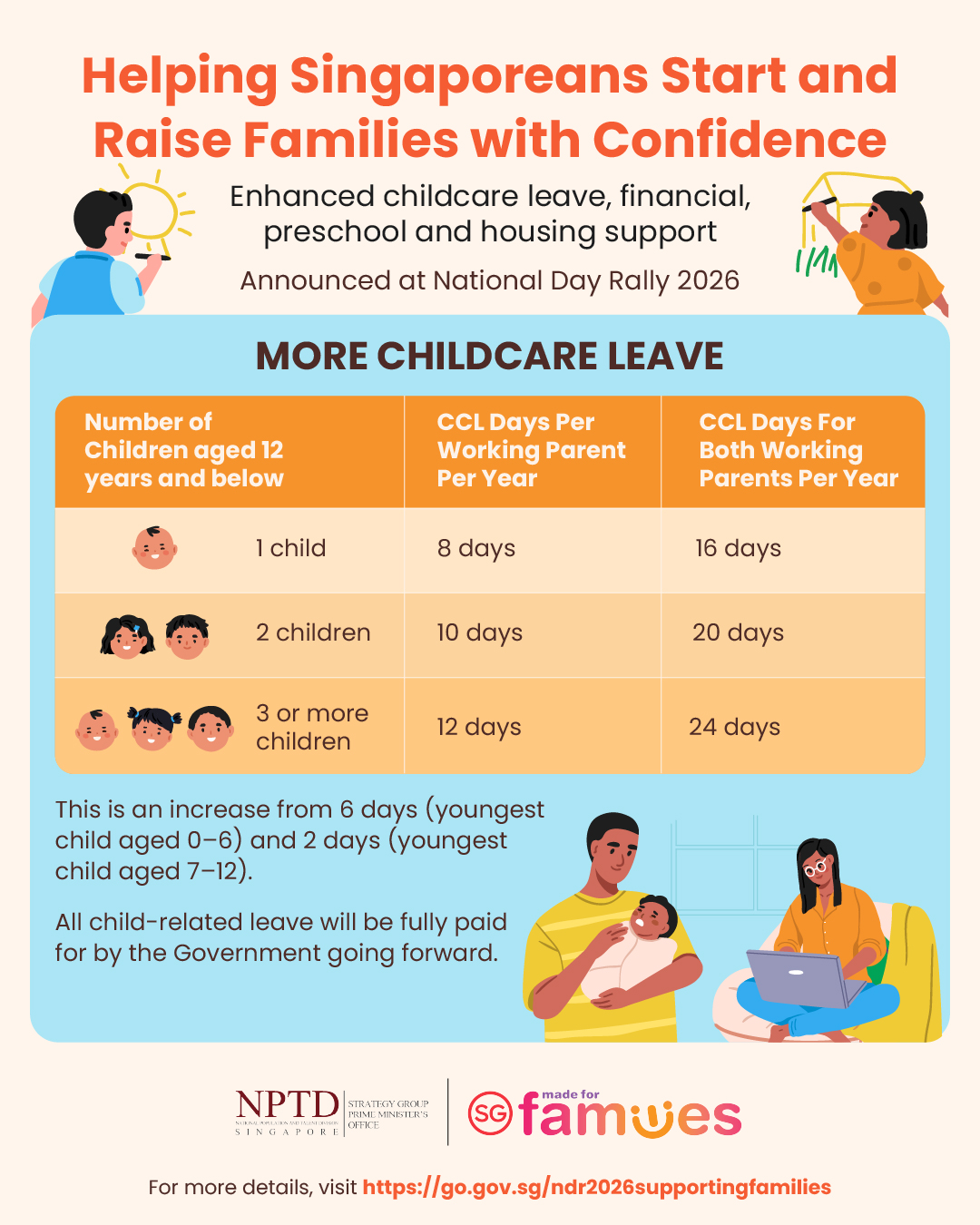 Childcare Leave